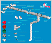 Водосточные системы опт и розница - foto 1