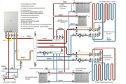 УСТАНОВКА ВОДОНАГРЕВАТЕЛЕЙ - БОЙЛЕРОВ - foto 0