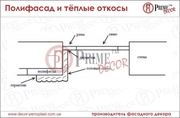 Полифасад - система утепления совместно с тёплыми откосами - foto 0