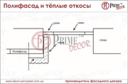 Полифасад - система утепления совместно с тёплыми откосами - foto 1