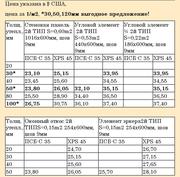 Клинкерная термопанель CERRAD Премиум серия LOFT-BRICK Curry Płytka El - foto 3