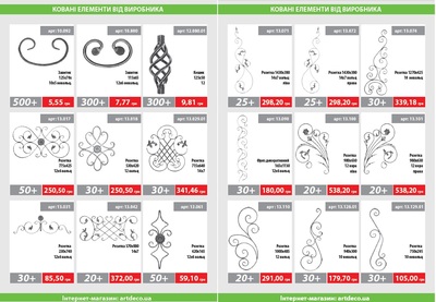 Кованные изделия для лестниц и других металлоконструкций - main