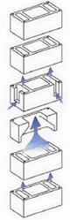 Вентиляционные системы. Керамзитобетонные вентиляционные блоки.  - foto 0