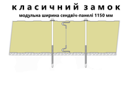 Седвіч-панелі стінові поліуретан (PUR) та пінополіізоціанурат (PIR) - foto 0