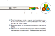 ПВС,  ШВВП,  H03VV-F,  H05VV-F,  «Интеркабель Киев - foto 1