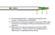 ПВС,  ШВВП,  H03VV-F,  H05VV-F,  «Интеркабель Киев - foto 2