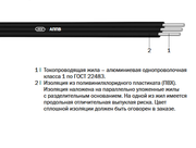 ПВ1,  H07V-U,  H07V-R,  ПВ3,  H07V-K,  ППВ,  АПВ,  АППВ «Интеркабель Киев»™ - foto 0