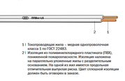 ПВ1нг-LS,  ПВ3нг-LS,  ППВнг-LS,  АПВнг-LS,  АППВнг-LS «Интеркабель Киев»™ - foto 3