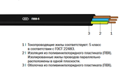 ПВВ-1,  ПВВ-2,  ПВВ-5 «Интеркабель Киев»™ - foto 1