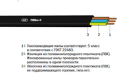 ПВВнг1, ПВВнг2, ПВВнг5, ПВВнг-LS1, ПВВнг-LS2, ПВВнг-LS5 «ИнтеркабельКиев»™ - foto 0