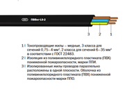 ПВВнг1, ПВВнг2, ПВВнг5, ПВВнг-LS1, ПВВнг-LS2, ПВВнг-LS5 «ИнтеркабельКиев»™ - foto 2