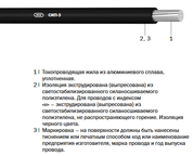 AAsXS(СИП-3),  AAsXSn(СИПн-3) «Интеркабель Киев»™