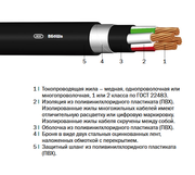 ВВГ,  ПвВГ,  ВБбШв,  АВВГ,  АВБбШв «Интеркабель Киев»™ - foto 1