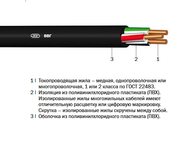 ВВГ,  ПвВГ,  ВБбШв,  АВВГ,  АВБбШв «Интеркабель Киев»™ - foto 2