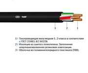 ВВГ,  ПвВГ,  ВБбШв,  АВВГ,  АВБбШв «Интеркабель Киев»™ - foto 3