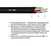 ВВГнг,  ВБбШвнг,  АВБбШвнг,  ВВГнг-LS,  ВБбШвнг-LS,  АВВГнг-LS,  АВБбШвнг-LS - foto 0