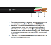 ВВГнг,  ВБбШвнг,  АВБбШвнг,  ВВГнг-LS,  ВБбШвнг-LS,  АВВГнг-LS,  АВБбШвнг-LS - foto 5