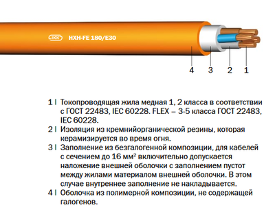 HXCH-FE 180/E30,  (N)HXCH-FE 180/E30 «Интеркабель Киев»™ - main