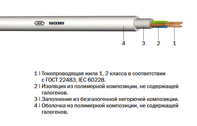 ППГнг-HF,  NHXMH «Интеркабель Киев»™ - main