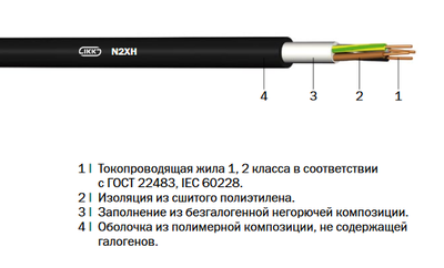 ПвПГнг-HF,  N2XH «Интеркабель Киев»™ - main