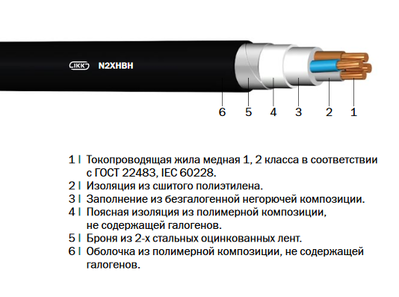 ПвБбПнг-HF,  N2XHBH «Интеркабель Киев»™ - main