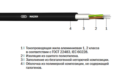 АПвПГнг-HF,  NА2XH «Интеркабель Киев»™ - main