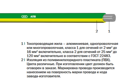 ПВ1,  H07V-U,  H07V-R,  ПВ3,  H07V-K,  ППВ,  АПВ,  АППВ «Интеркабель Киев»™ - main