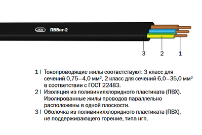 ПВВнг1, ПВВнг2, ПВВнг5, ПВВнг-LS1, ПВВнг-LS2, ПВВнг-LS5 «ИнтеркабельКиев»™ - main