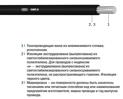 AAsXS(СИП-3),  AAsXSn(СИПн-3) «Интеркабель Киев»™ - main