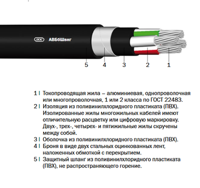 ВВГнг,  ВБбШвнг,  АВБбШвнг,  ВВГнг-LS,  ВБбШвнг-LS,  АВВГнг-LS,  АВБбШвнг-LS - main