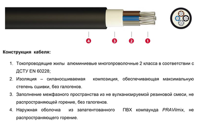 E-A2XYn– до 1 кВ   «Интеркабель Киев»™ - main