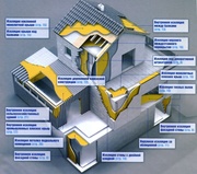 Утепление пенополиуретан напыляемый Теплоизоляция,  гидроизоляция - foto 0