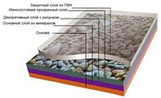 Искусственная трава,  газоны для спортплощадок и ландшафта - foto 5