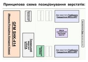 Радиально Кувальну машину GFM SHK 414  SIG Австрия Радиально обжимная - foto 4