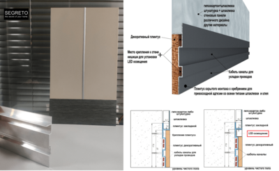 Скрытый плинтус Segreto c кабель каналами,  плинтус скрытого монтажа с  - main