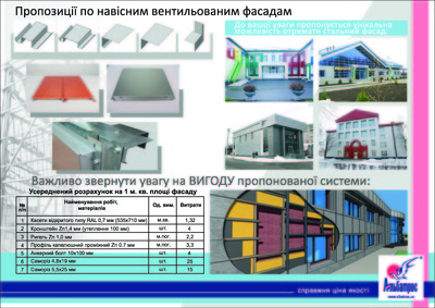 Альбатрос-  завод производитель Легких Стальных Конструкций - main