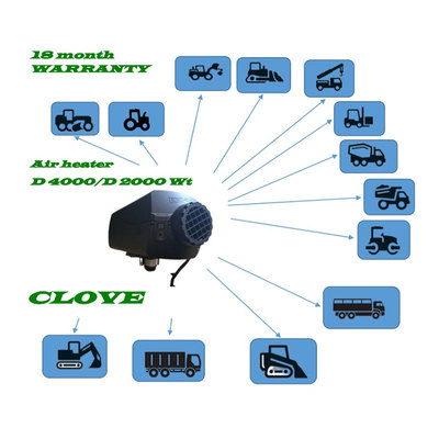 Автономний дизельний обігрівач - Clove. Продаж,  ремонт. Ремкомплект. - main
